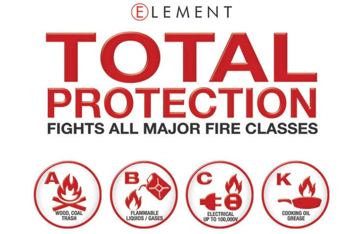 Portable Camping Fire Extinguisher | Element E50 - Life inTents